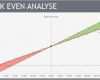 Break even Point Excel Diagramm Vorlage Angenehm Excel Reports Break even Analyse Auswertung Buchhaltung