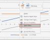 Break even Point Excel Diagramm Vorlage Beste Excel Diagramm Break even Point Darstellen Diy