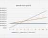 Break even Point Excel Diagramm Vorlage Einzigartig Diagramme Mit Excel Erstellen