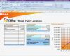 Break even Point Excel Diagramm Vorlage Erstaunlich Break even Analyse