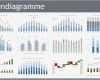 Break even Point Excel Diagramm Vorlage Erstaunlich Diagramm Vorlagen Säulendiagramme Pimpmychart