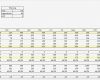 Break even Point Excel Diagramm Vorlage Hübsch Excel tool Break even Analyse Hanseatic Business School