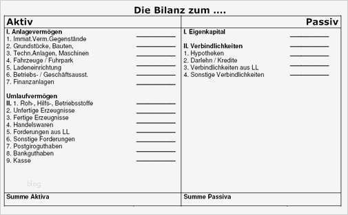 Bilanz Muster Bilanz Vorlage Wie sieht eine Bilanz aus