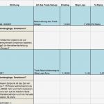 Buchhaltung Journal Excel Vorlage Großartig Trading Tagebuch Download Schon Nach 20 Trades Bessere