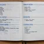 Bullet Journal Vorlagen Deutsch Gut How to the Ultimate Bullet Journal Set Up Tea &amp; Twigs