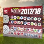 Bundesliga Vorlagen 17 18 Erstaunlich Aktionen