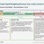 Business Case Vorlage Excel Kostenlos Großartig Business Case Excel Financial Model Documentation