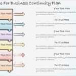 Business Continuity Plan Vorlage Fabelhaft 1113 Business Ppt Diagram Steps for Business Continuity