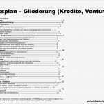 Business Continuity Plan Vorlage Luxus Charmant orakel Auftragsverwaltung fortsetzen Galerie