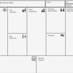 Business Model Canvas Vorlage Deutsch Best Of the Business Model Canvas Template Svg Freebie Download