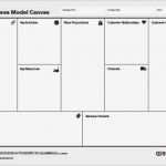 Business Model Canvas Vorlage Deutsch Erstaunlich Business Model Canvas – Das tool Zur Entwicklung Eines