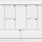 Business Model Canvas Vorlage Deutsch Erstaunlich Business Model Canvas Deutsch