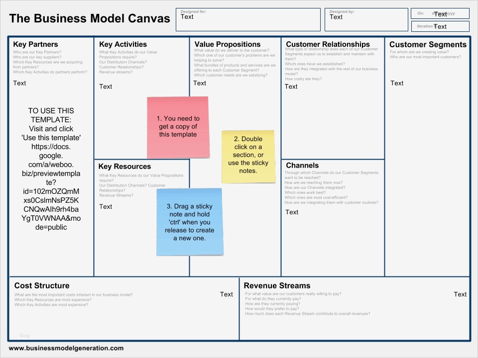 Business model