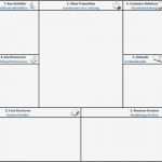 Business Model Canvas Vorlage Deutsch Erstaunlich Geschäftsmodell Wie Man Kindern Eine Firma Erklärt