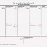 Business Model Canvas Vorlage Deutsch Erstaunlich Personal Business Model Canvas In Deutsch