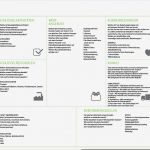 Business Model Canvas Vorlage Deutsch Fabelhaft tools Und Ressourcen