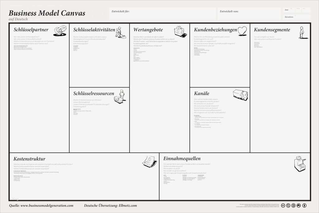 Business Model Canvas Vorlage Deutsch Genial Aus Der Agilen Methodenkiste Kollaboratives Arbeiten Mit