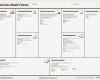 Business Model Canvas Vorlage Deutsch Großartig Business Model Canvas — Say when Gmbh