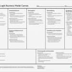 Business Model Canvas Vorlage Deutsch Gut Service Logik Business Model Canvas – Katrin Mathis