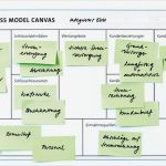 Business Model Canvas Vorlage Deutsch Gut Wie Startups Das Business Model Canvas Nutzen Können