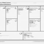 Business Model Canvas Vorlage Deutsch Hübsch Business Model Canvas De Geschäftsmodellrahmen