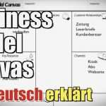 Business Model Canvas Vorlage Deutsch Inspiration Business Model Canvas Zeitung Auf Deutsch Erklärt