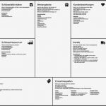 Business Model Canvas Vorlage Deutsch Inspiration Was ist Das Business Model Canvas