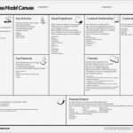 Business Model Canvas Vorlage Deutsch Luxus Business Model Canvas Printable to Pin On