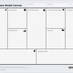 Business Model Canvas Vorlage Deutsch Luxus Sind Ihre Geschäftsmodelle Für Digitalisierung