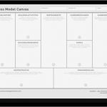 Business Model Canvas Vorlage Deutsch Schön Business Model Canvas Dein Businessplan Auf Einer Seite