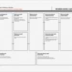 Business Model Canvas Vorlage Deutsch Schönste Business Plan Canvas Pdf Writersgroup749 Web Fc2