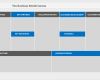 Business Model Canvas Vorlage Ppt Erstaunlich Here’s A Beautiful Business Model Canvas Ppt Template [free]