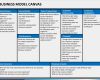 Business Model Canvas Vorlage Ppt Fabelhaft ผลการค้นหารูปภาพสำหรับ Business Model Canvas Powerpoint