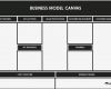 Business Model Canvas Vorlage Ppt Gut How to Develop An Ideal Business Model