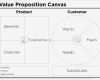 Business Model Canvas Vorlage Ppt Inspiration Value Proposition Canvas Template Peter J Thomson