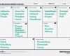 Business Model Canvas Vorlage Ppt Luxus Ideal Bmc Business Model Canvas Nr57 – Documentaries for