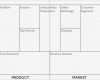 Business Model Canvas Vorlage Ppt Schön Plantillas De Negocios Para Emprendedores Plantillas