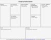 Business Model Canvas Vorlage Ppt Süß Business Model Canvas and Customer Empathy Map Templates