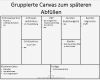 Business Plan Vorlage Deutsch Genial Die Business Model Generation Canvas Geschäftsmann 2 0