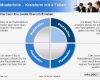 Business Powerpoint Vorlagen Bewundernswert Powerpoint Vorlage Business Team Blau sofort Download