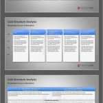 Business Powerpoint Vorlagen Cool Powerpoint Strategie Vorlagen Sentationload