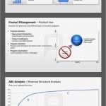 Business Powerpoint Vorlagen Erstaunlich 33 Best Images About Produktmanagement Powerpoint On