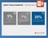 Business Powerpoint Vorlagen Erstaunlich 55 Best Images About Smart Ziele Powerpoint On Pinterest