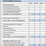 Businessplan Finanzplan Excel Vorlage Genial Business Wissen Management Security Finanzplan Muster