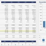 Businessplan Finanzplan Excel Vorlage Schönste Mit Dem Excel tool Schrittweise Zum Finanzplan