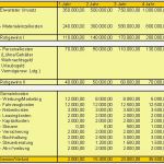 Businessplan Selbstständigkeit Vorlage Schön Businessplan Bauunternehmen Jetzt Hier En