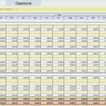 Businessplan Vorlage Excel Download Best Of Businessplan Vorlage Excel Schön Rs Businessplan S