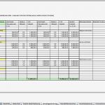 Businessplan Vorlage Excel Download Hübsch Finanzierungsplan