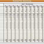 Businessplan Vorlage Excel Ihk Wunderbar tolle Branchenübersicht Vorlage Ideen