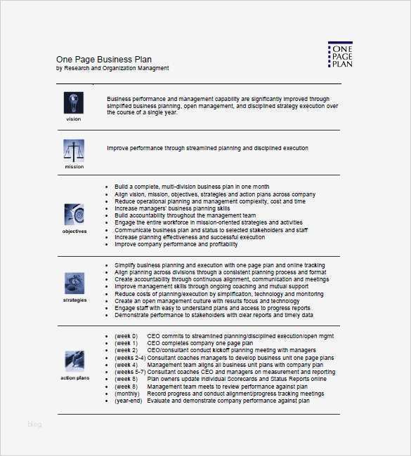 Atemberaubend Eine Seite Business Plan Word Vorlage